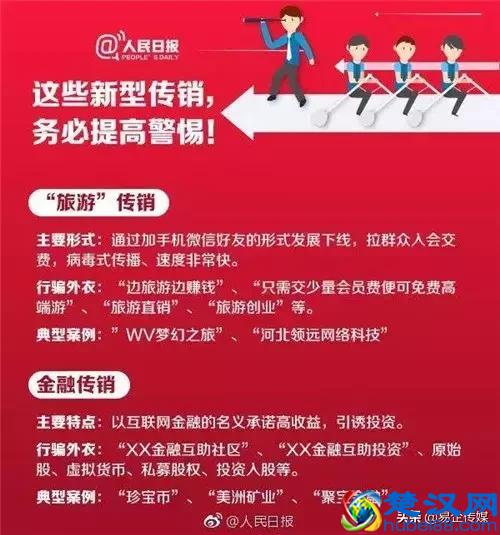 人民日报：如何分辨区分直销和传销？