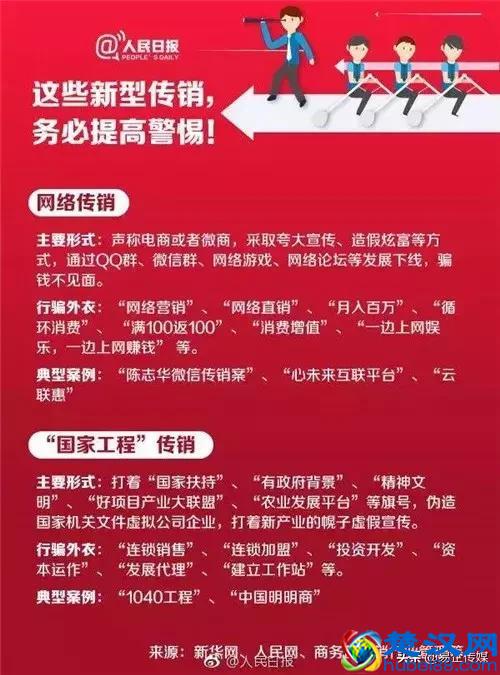 人民日报：如何分辨区分直销和传销？