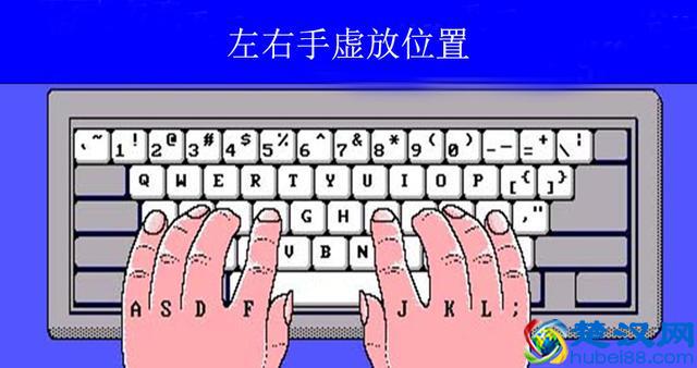 提高电脑打字速度,实现快速盲打,这样的学习方法很管用!