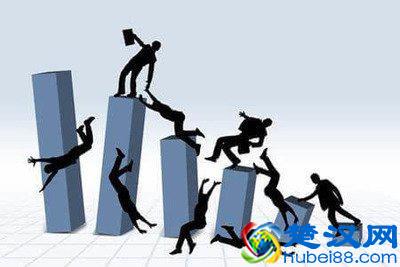 八种不适合创业的人，快看看里面有你吗？