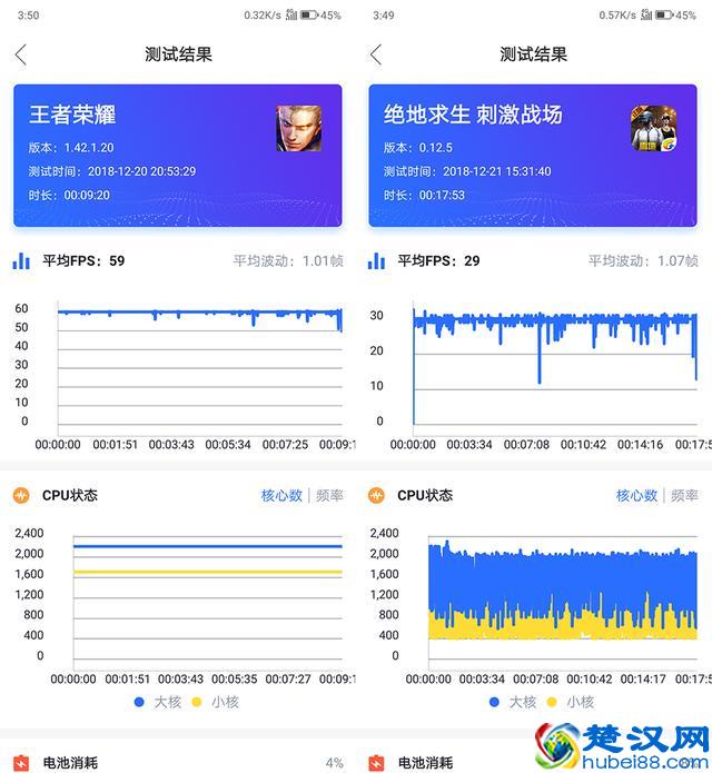 比小米更具性价比——联想手机Z5s深度评测