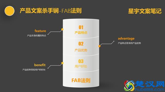 小红书爆款笔记7大文案技巧，顶尖带货达人都在用