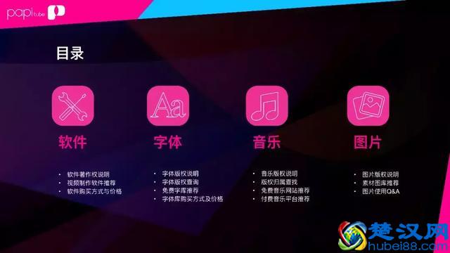 干货！短视频怕侵权？这里有一份《自媒体版权基础指南》