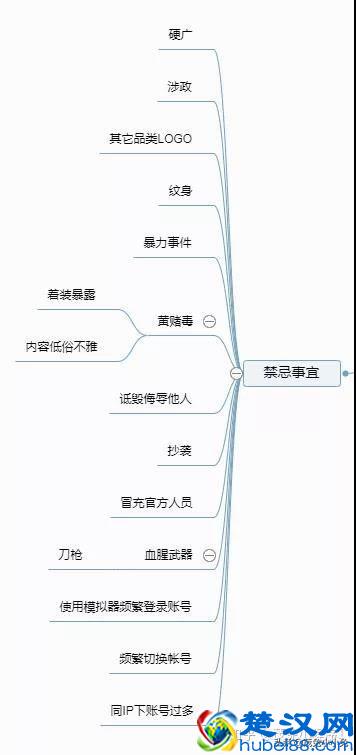 想要打造抖音网红账号，这8点运营干货您需要了解