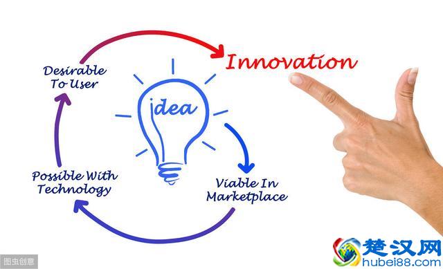四大能力三大系统打通你的互联网运营知识体系