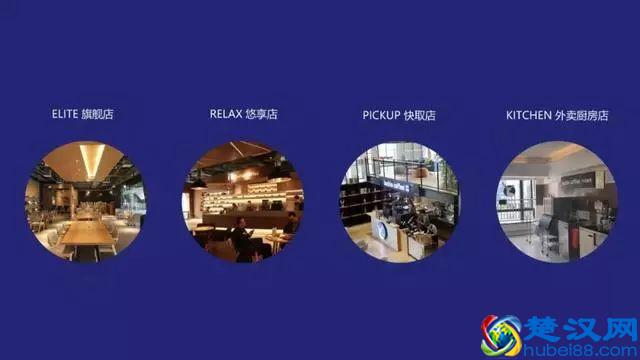 瑞幸咖啡CMO杨飞：流量池思维及流量池的快速打造