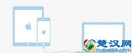 iPad已停用如何解锁：应该怎么办?