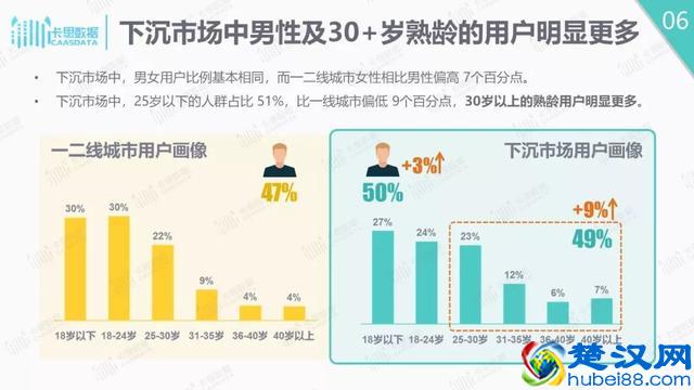 在抖音，流量明星遭遇了商业滑铁卢