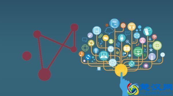 企业业务新赋能：小程序——线上线下流量联结神器