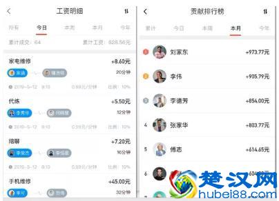 互联网下一个风口在这里！新的独角兽将诞生