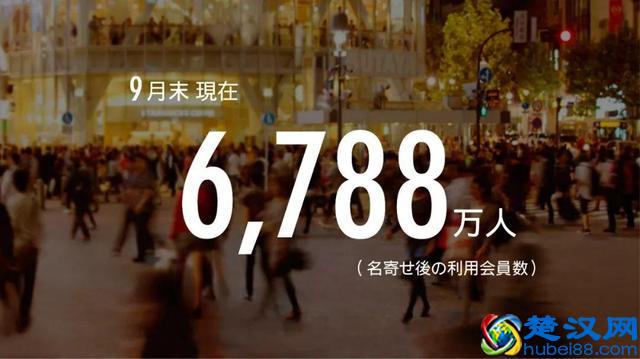 会员体系的5个底层逻辑