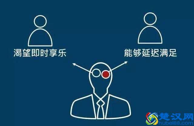 如何把想做的事情变得有趣，从而让自己更容易去坚持？