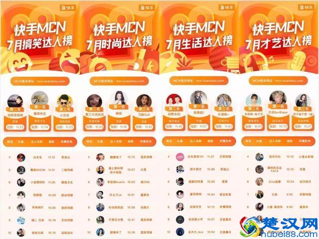 快手号如何从0做起？这里有一份操作指南