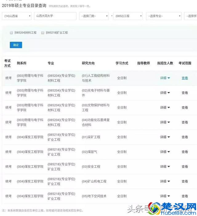 2019大同大学硕士研究生招生简章、招生目录，准备考研的同学注意