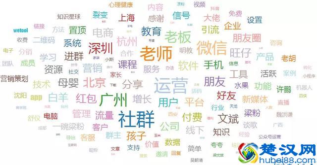 做社群运营的你，一定会被市场淘汰吗？