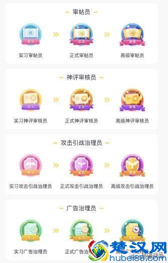 “人设”对运营的重要性