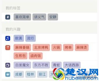 “人设”对运营的重要性