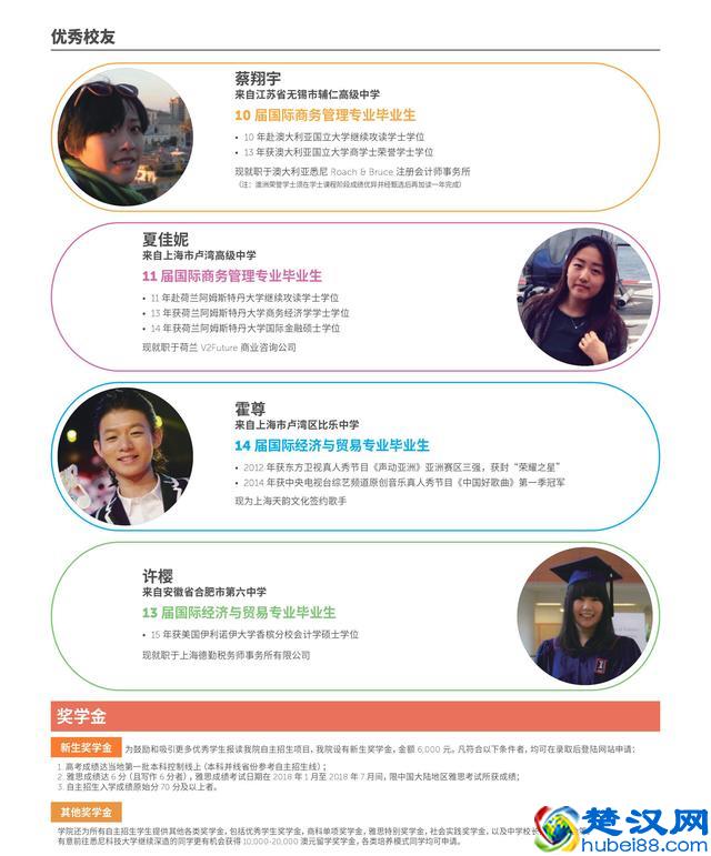 上海大学悉尼工商学院学院介绍，招生简章