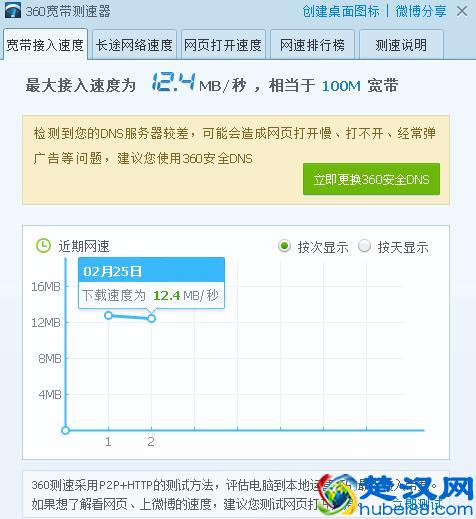电脑如何测试网速？测网速大全