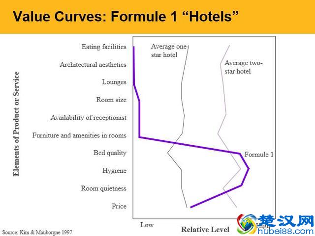 未来十年，所有生意都值得做一遍