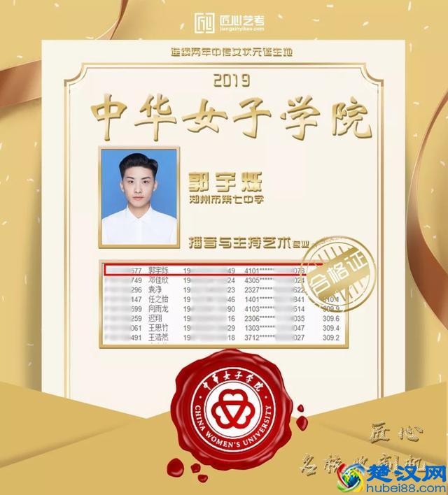 中华女子学院全国176人拿证！匠心通过率100％！