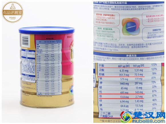 智孕营养是什么？惠氏妈妈孕妇奶粉深度评测