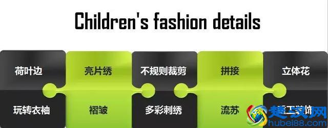 2019年开童装店卖什么款式的衣服？聪明故事带你分析春夏流行趋势