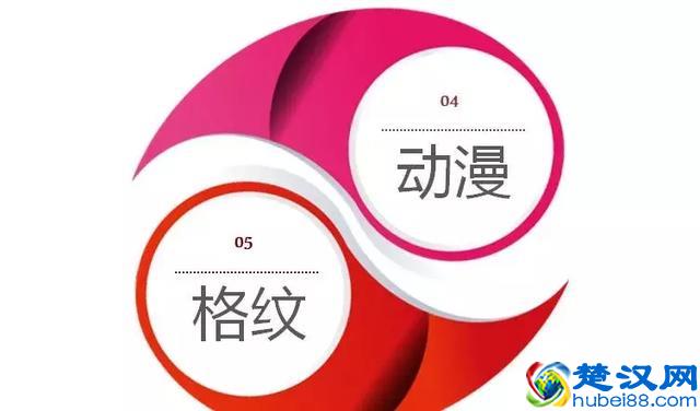 2019年开童装店卖什么款式的衣服？聪明故事带你分析春夏流行趋势