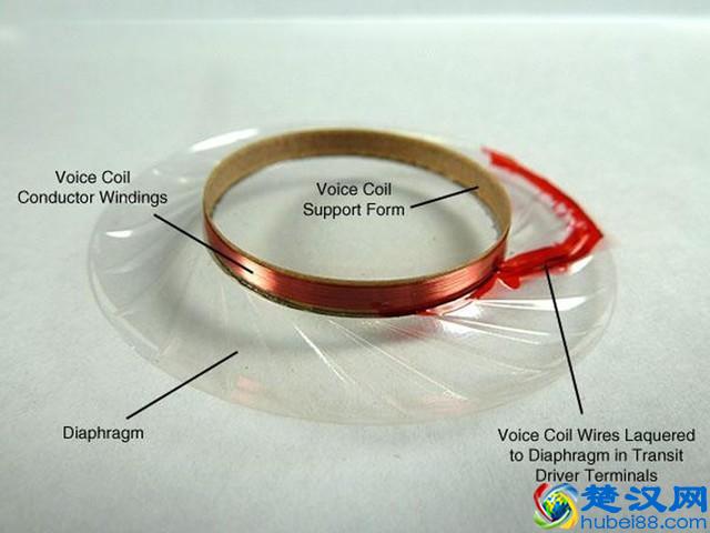 耳机参数怎么看 这些常识你真的知道么?