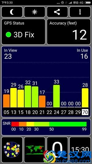 信号？下载速度？GPS表现如何？红米Note 3通信质量测试