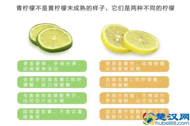 柠檬只用来泡水喝？那你真是白买了！