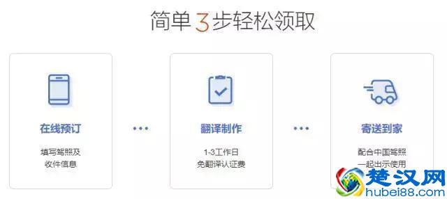 去泰国旅游要花多少钱？机票住宿美食全部帮你算清楚