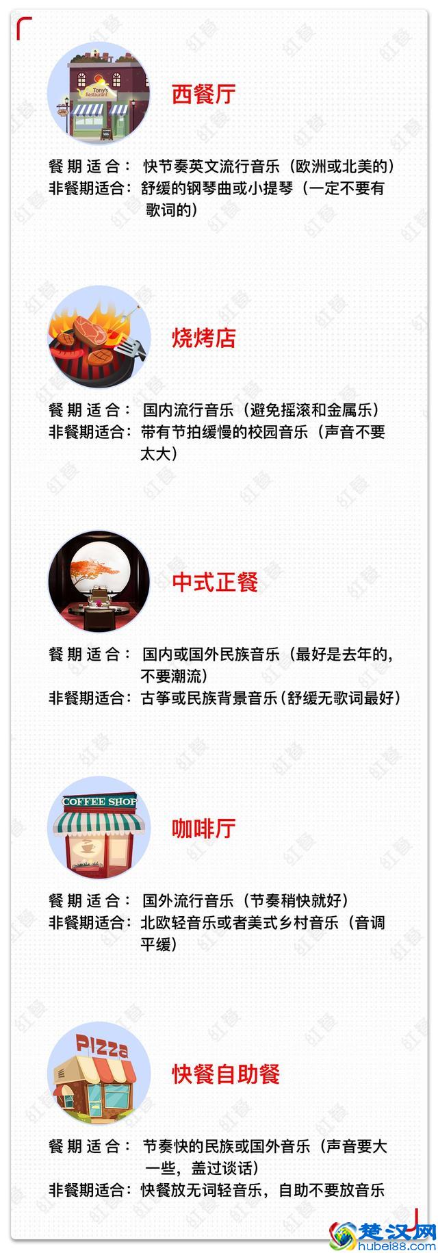 餐厅背景音乐居然这么有用！｜知识树