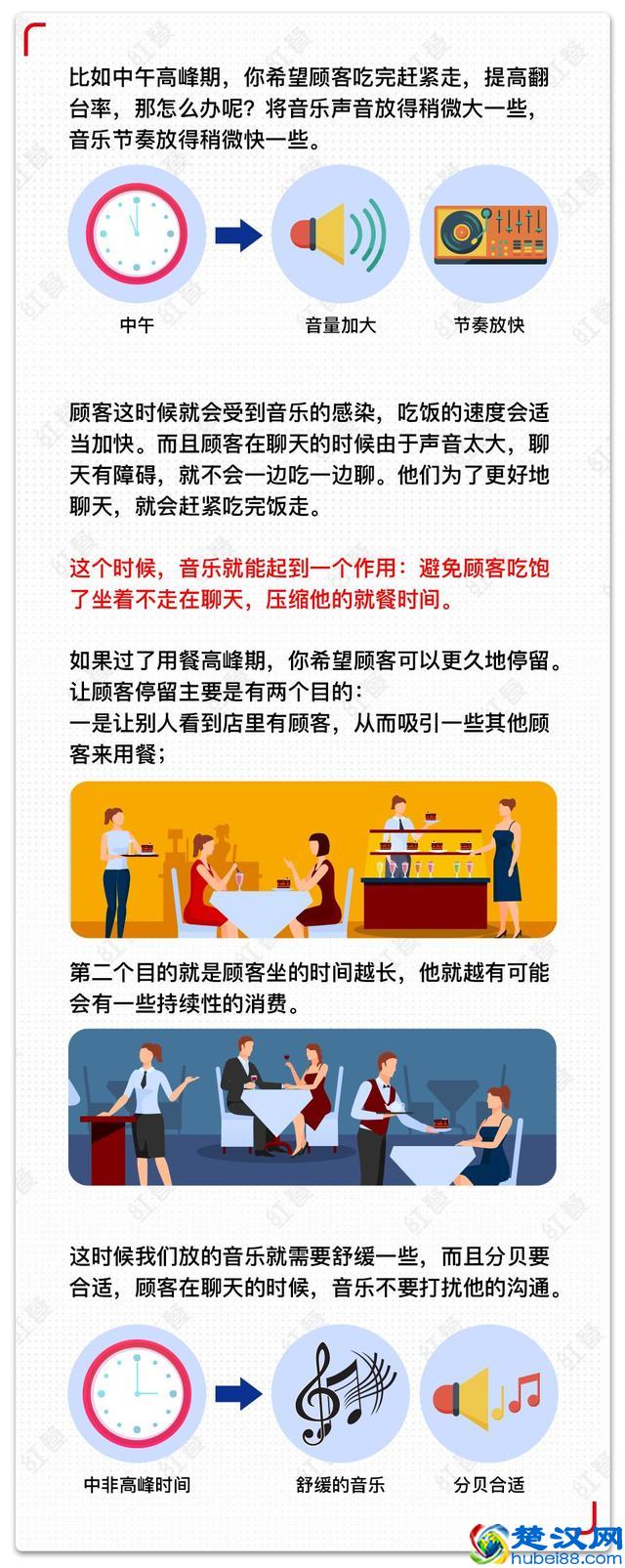 餐厅背景音乐居然这么有用！｜知识树