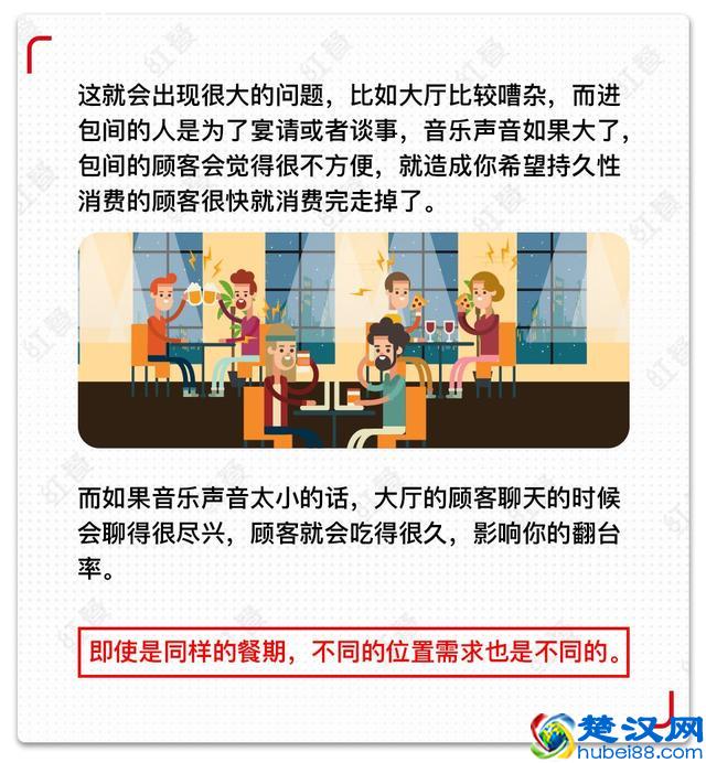 餐厅背景音乐居然这么有用！｜知识树