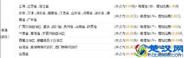 想开淘宝在哪找货源比较靠谱?