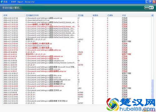 全球杀毒软件排行第二名的高效防毒杀毒软件“ESET NOD32”