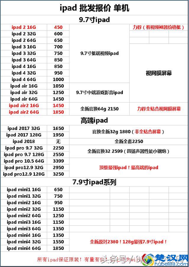 怎么样知道ipad具体型号，支不支持4G，各ipad型号大全来教你