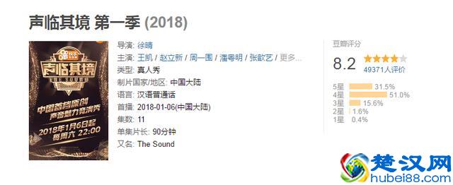 《声临其境》口碑断崖式下跌，配音是专业人士专属吗？音平商城告诉你答案