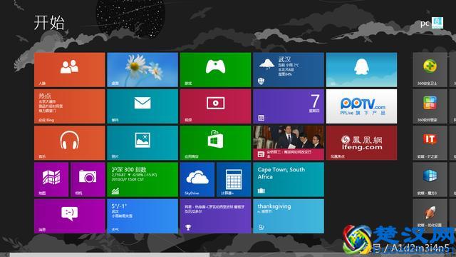 电脑装什么系统好?xp/win7/win8/win8.1系统的优劣？