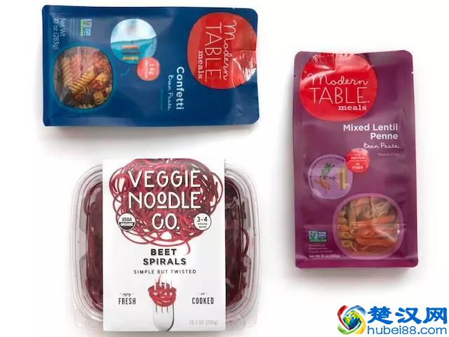 2017年最可能流行的8种食物你喜欢哪个？