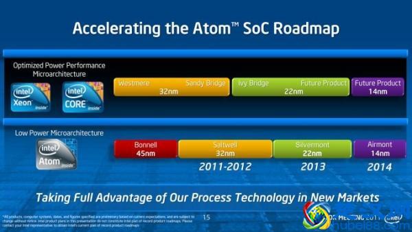 新剁手难题，微软Surface 3平板电脑评测