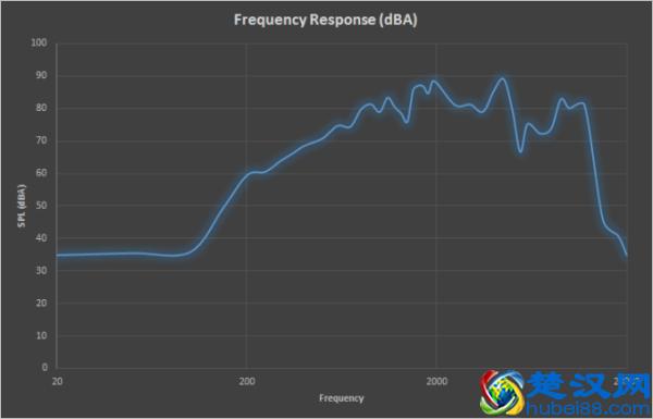 新剁手难题，微软Surface 3平板电脑评测