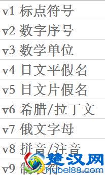 特殊符号如何输入？键盘上的按键竟然一直不知道这样用