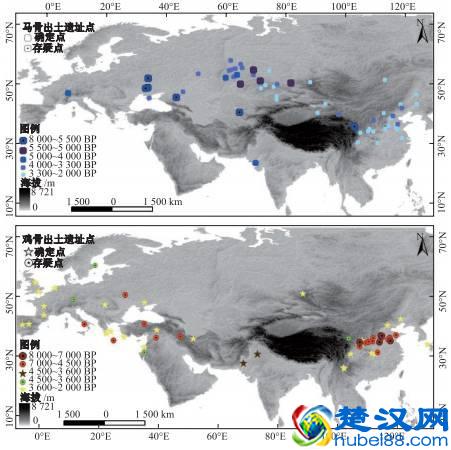 “六畜”都是从哪儿来的？
