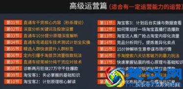 没有货源,如何在淘宝上开自己的店铺,并且盈利!(建议收藏)
