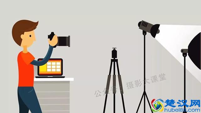 摄影知识：什么是焦距？如何为你的单反相机，选择焦距镜头？