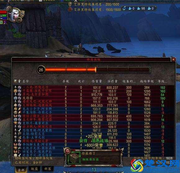 魔兽世界：黑锋骑士团冲锋