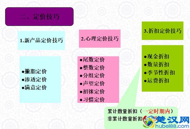 《连锁干货》：开店指南之——督导，你会巡店吗？