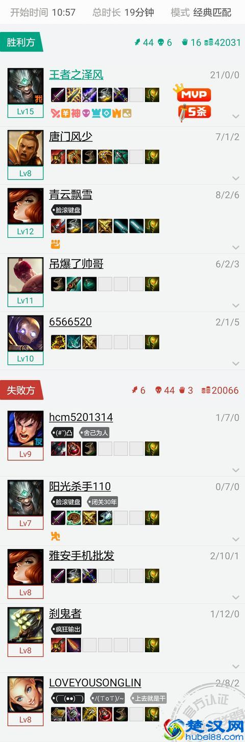 LOL教大家如何玩好蛮王